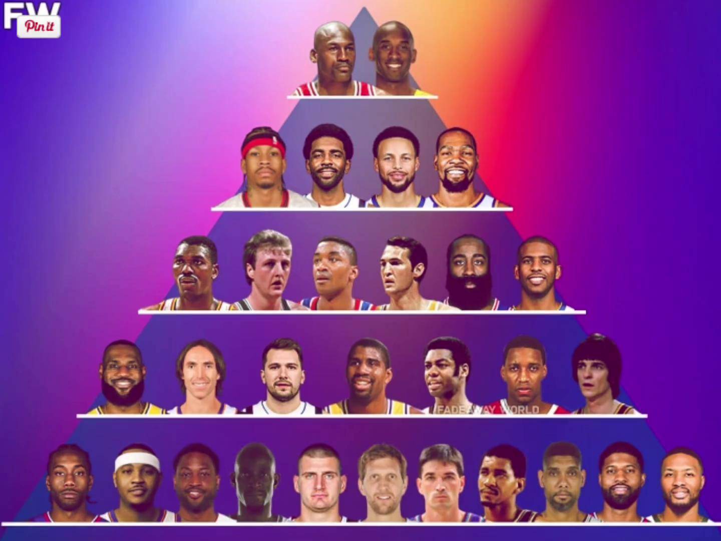 历史回望:那些年我们一起追过的NBA经典战役 历史回望:那些年我们一起追过的NBA经典战役