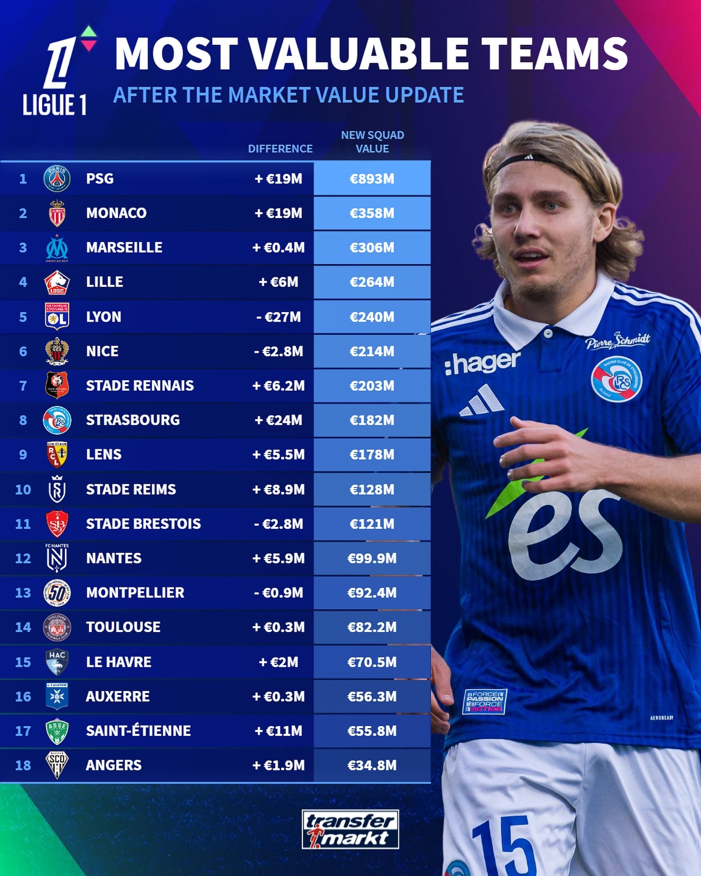 九游娱乐APP-法甲全面推行绿色环保理念，打造可持续足球运动的简单介绍