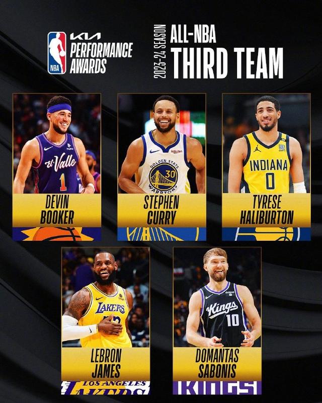 关于史上最强阵容：NBA历史上的黄金阵容推荐的信息